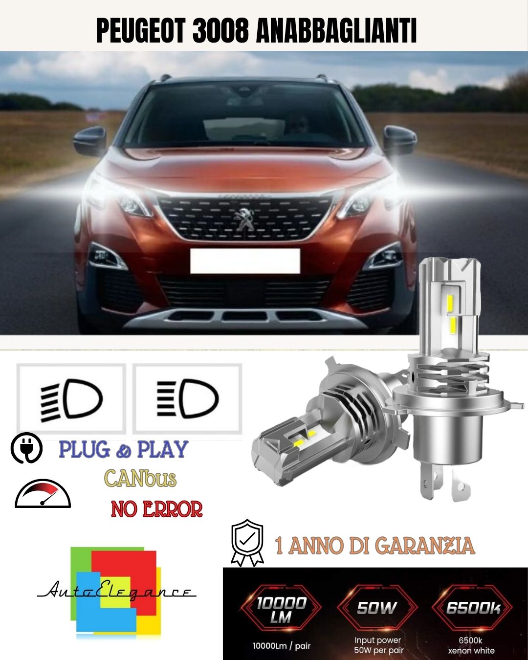 KIT LED H7 PER PEUGEOT 3008 MPV 6000K BIANCO 6000 LUMEN CANBUS ANABBAGLIANTI