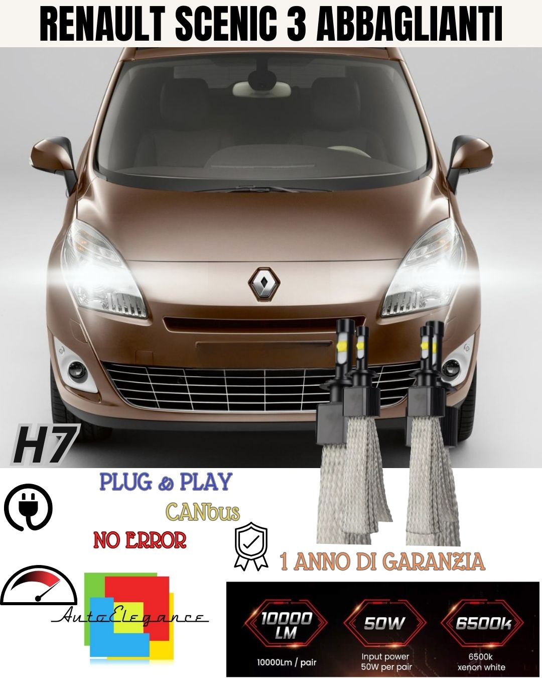 🫣🫣🫣KIT LED H7 RENAULT SCENIC 3  FARI LENTICOLARI 6000K ABBAGLIANTI 6400 LUMEN