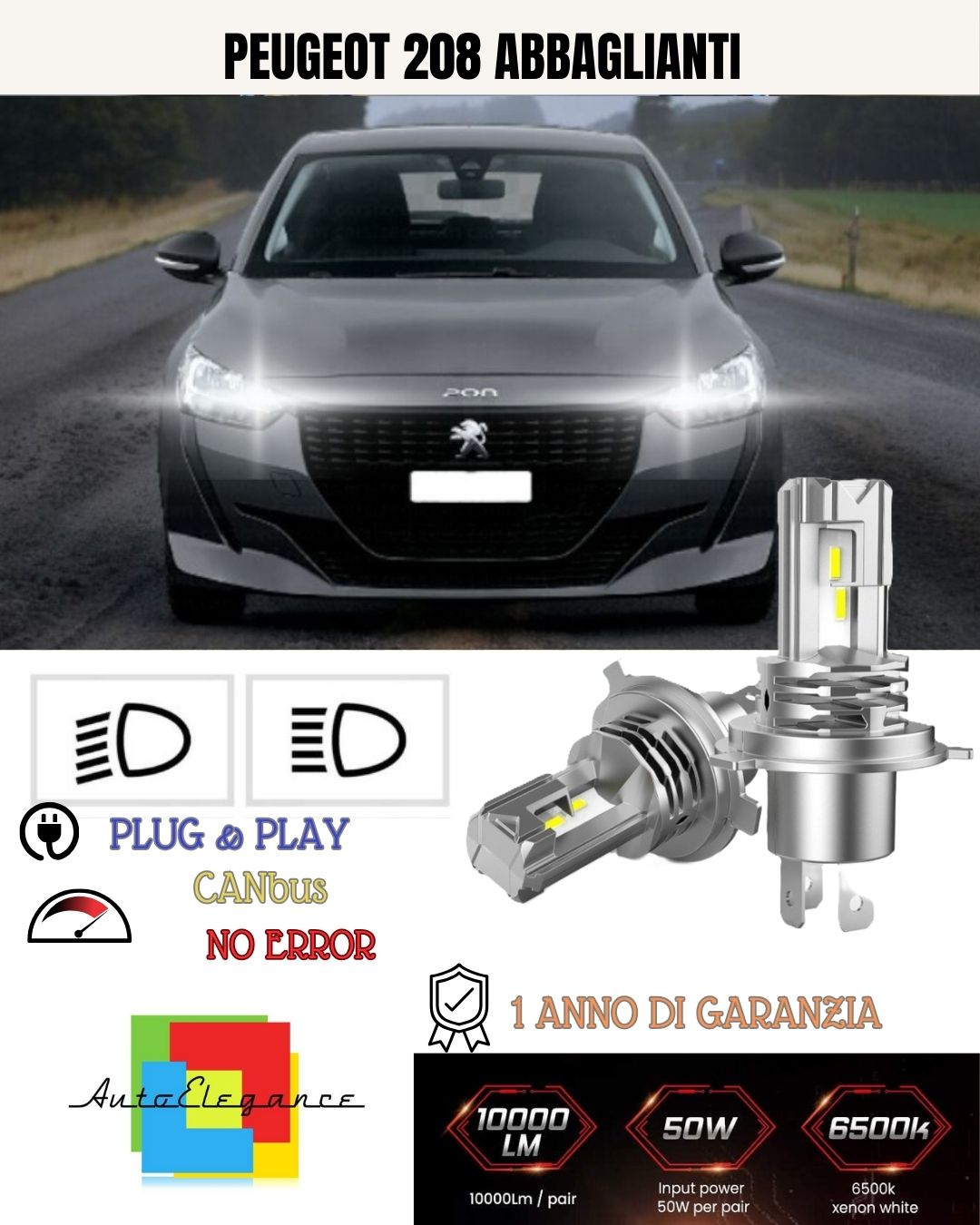 KIT LED H7 PER PEUGEOT 208 6000K BIANCO 6000 LUMEN CANBUS ABBAGLIANTI