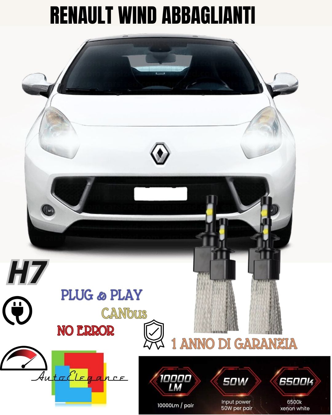 😵😵KIT FULL LED H1 LAMPADE ABBAGLIANTI LED RENAULT WIND NO AVARIA BIANCO XENON