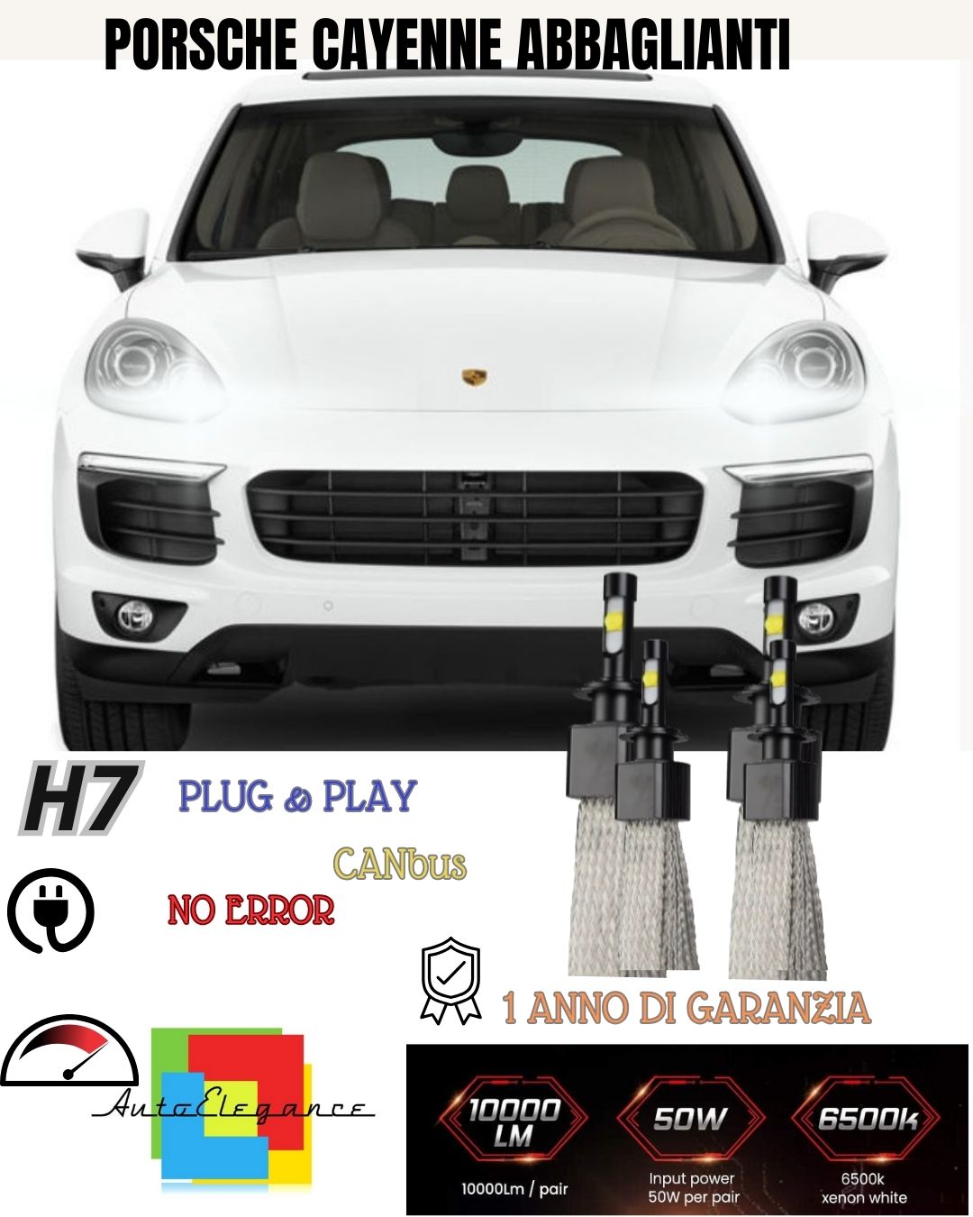 😮😮😮KIT LAMPADE H7 LED PORSCHE CAYENNE 9PA ABBAGLIANTI 6400 LUMEN BIANCO 6000K