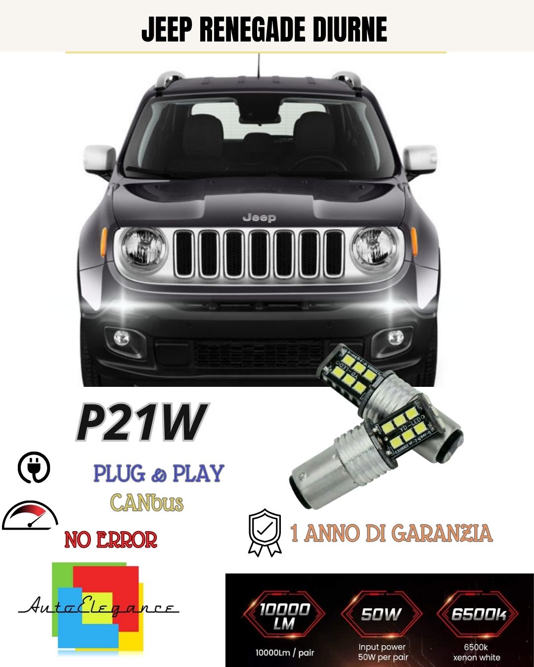 😍😍COPPIA 2 LUCI DIURNE DRL 24 LED P21W BA15S CANBUS 6K JEEP RENEGADE RESTYLING