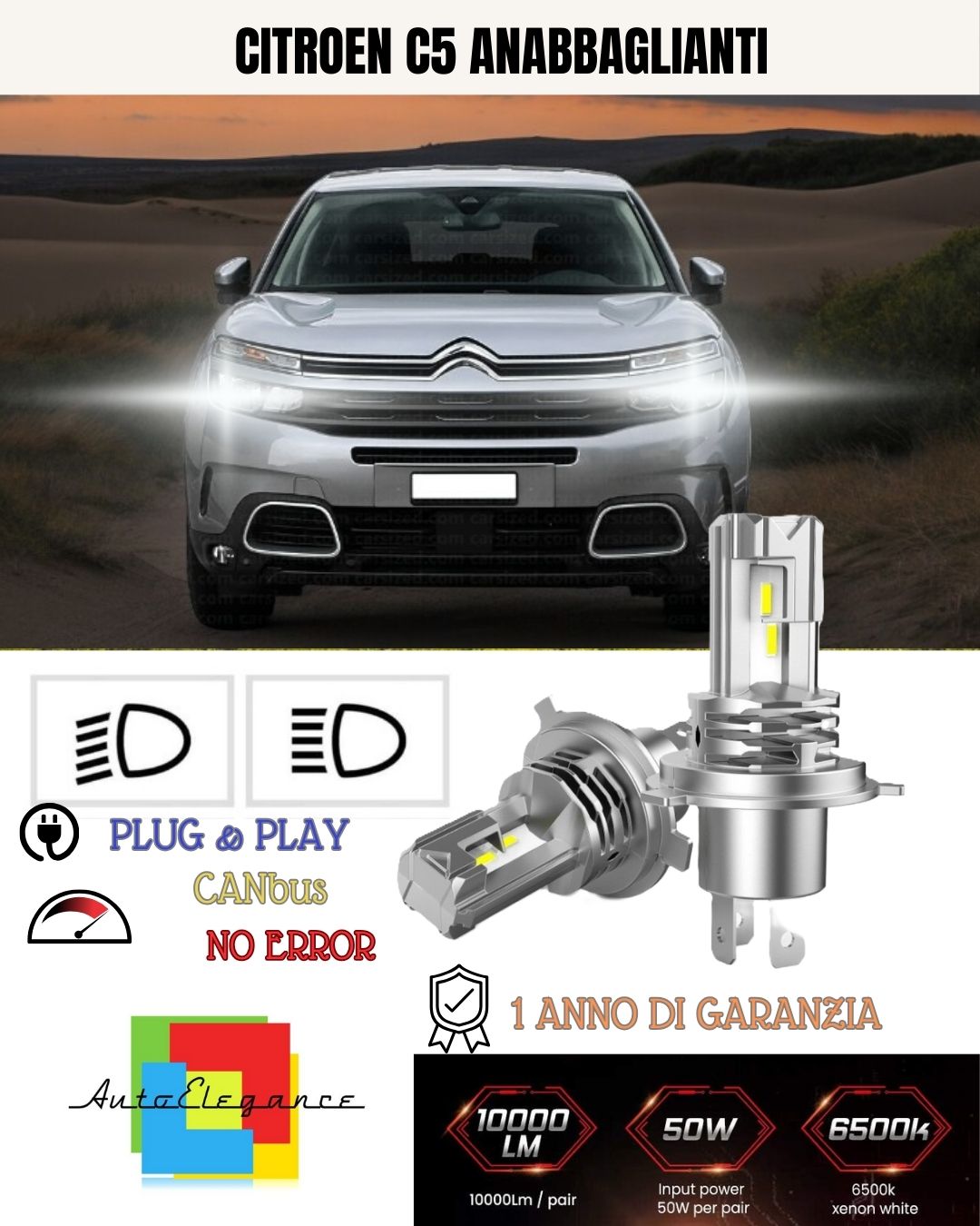 KIT LED H7 CITROEN C5 AIRCROSS 8000 LUMEN 6500K ANABBAGLIANTI CANBUS BIANCO
