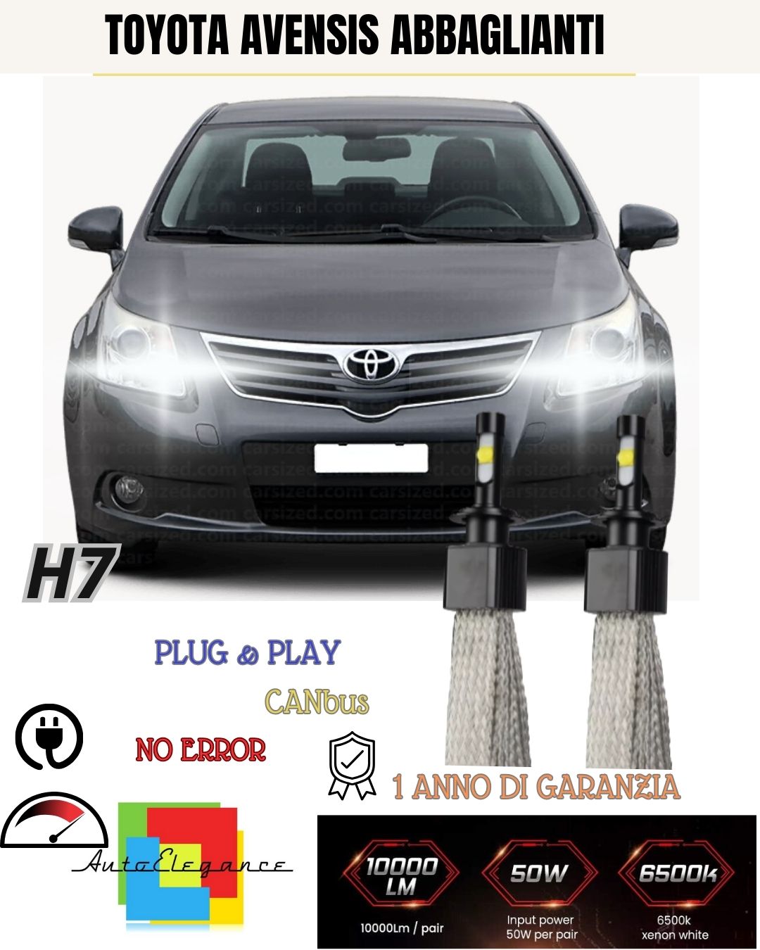 KIT FULL LED H7 CANBUS TOYOTA AVENSIS MK1 6000K BIANCO 6400 LUMEN ABBAGLIANTI