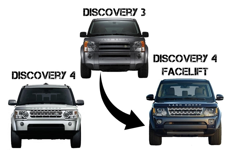 ✨BODYKIT SUITABLE FOR Land Rover Discovery 3 to Discovery 4 Facelift✨