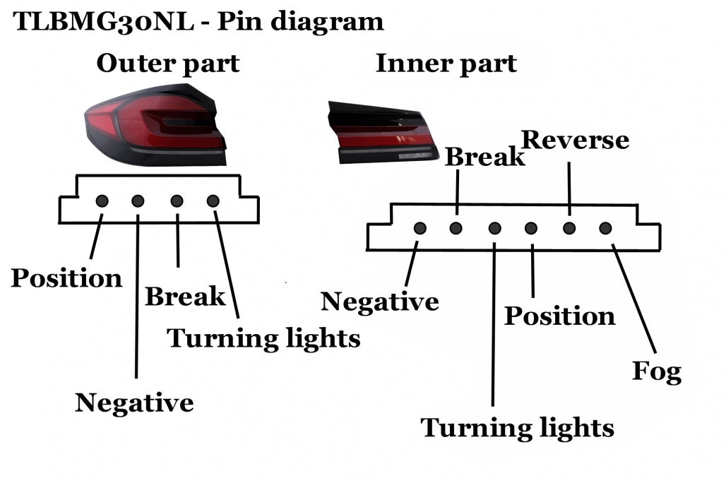 Fanali posteriori Full LED adatti per BMW Serie 5 G30 Berlina 2017-2019