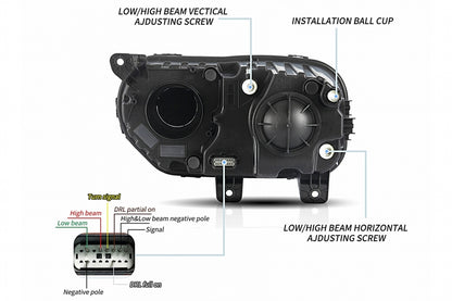 ⭐Fari LED adatti per Dodge Challenger (2015-2023) Nero⭐