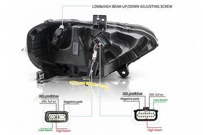 ⭐Fari a LED adatti per Ford Mustang VI Facelift (2018-2023) Luci di svolta din ⭐