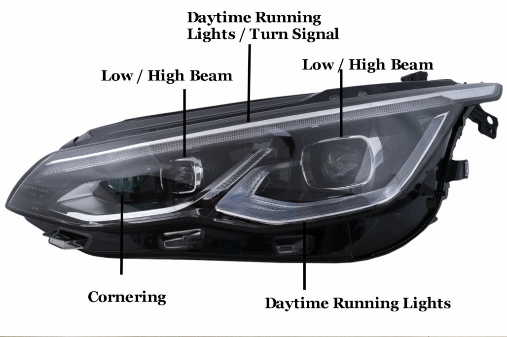 💕 Fari anteriori a LED adatti per VW Golf 8 VII (2020-2024) 💕