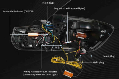 ART.3040  FARI  POSTERIORE BMW Serie 3 F31 2011-2019