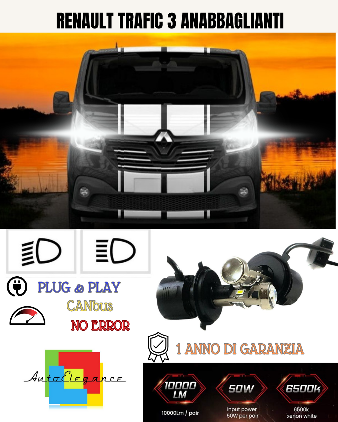💕 KIT BI-LED H4 PER RENAULT TRAFIC 3 18000 LUMEN 6000K 💕
