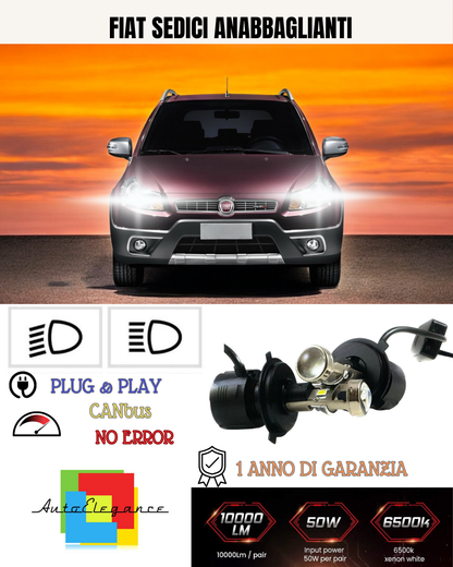 💕 KIT BI-LED H4 PER FIAT SEDICI 18000 LUMEN 6000K 💕