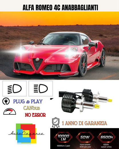 💕 KIT LED H7 PER ALFA ROMEO 4C BIANCO 9600 LUMEN 6000K ANABBAGLIANTI 💕