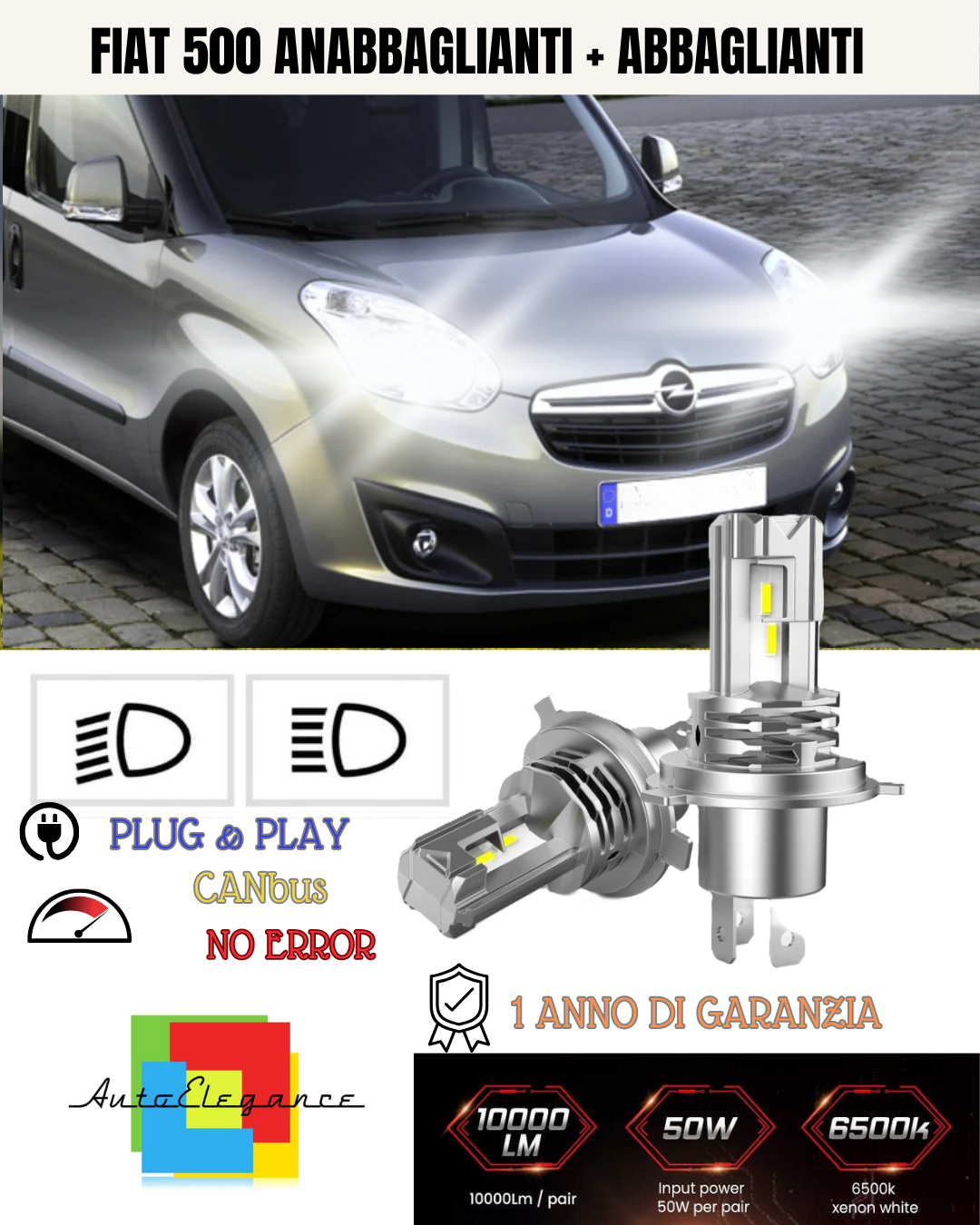 KIT LED H7 OPEL COMBO C 6000K BIANCO 6000 LUMEN CANBUS ANABBAGLIANTI