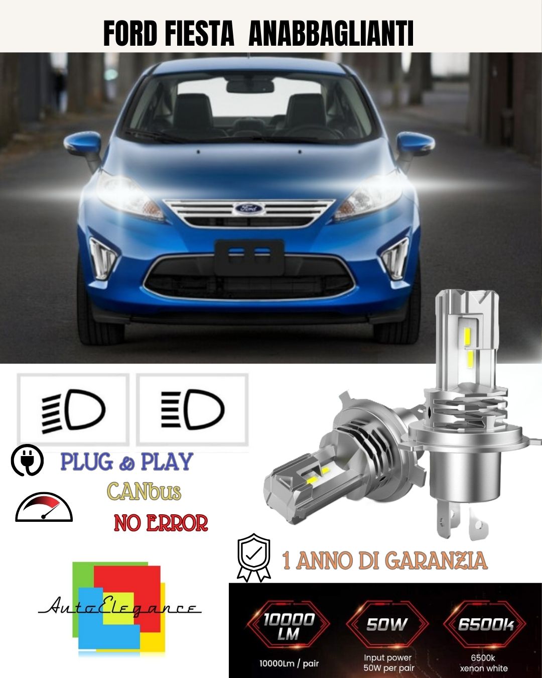KIT LED H7 PER FORD FIESTA VI MK6 RESTYLING 6000K 6000 LUMEN ANABBAGLIANTI