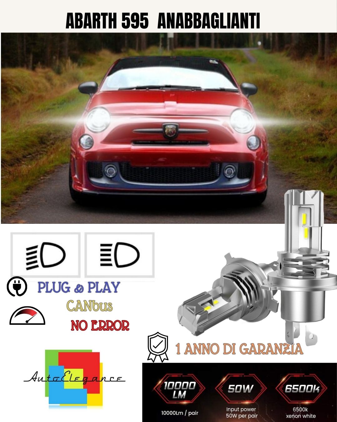 FULL LED KIT H7 6000K CANBUS LED FOR ABARTH LENTICULARS FIAT 500 595 RESTYLING 