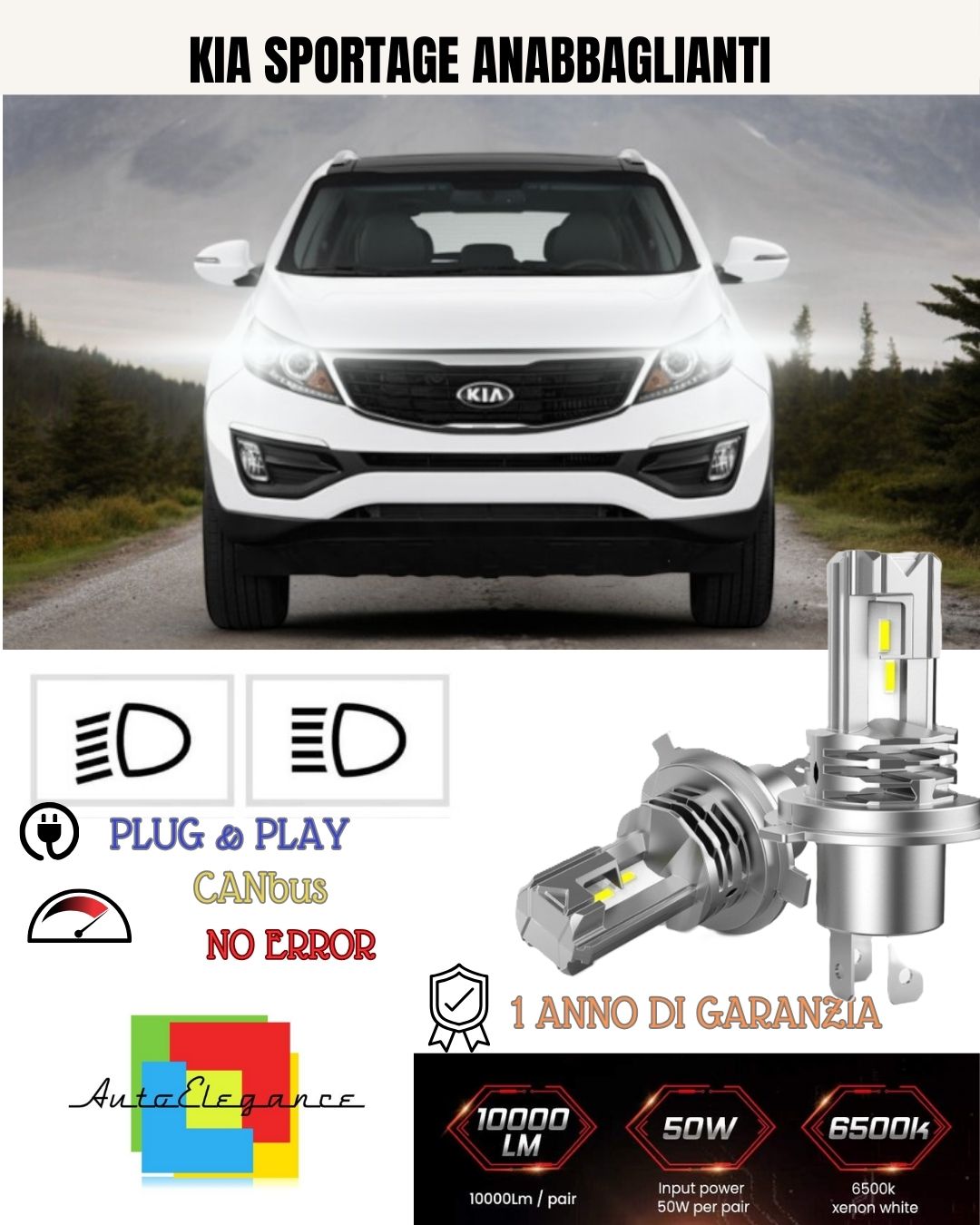 KIT FULL LED KIA SPORTAGE QL LAMPADE ANABBAGLIANTI LED HB3 6000K NO ERROR