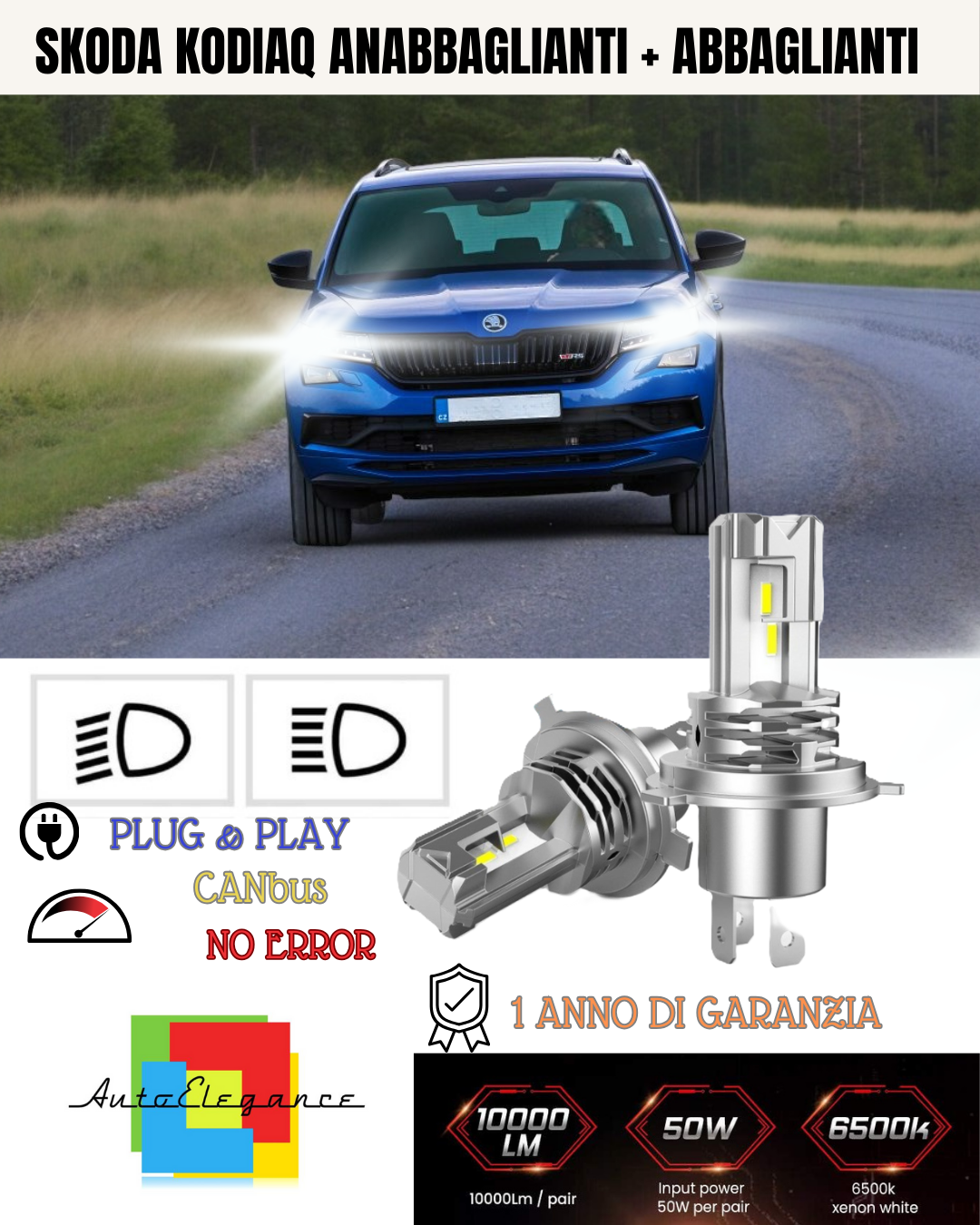 KIT LED H7 PER SKODA KODIAQ 6000K BIANCO 6000 LUMEN CANBUS ANABBAGLIANTI