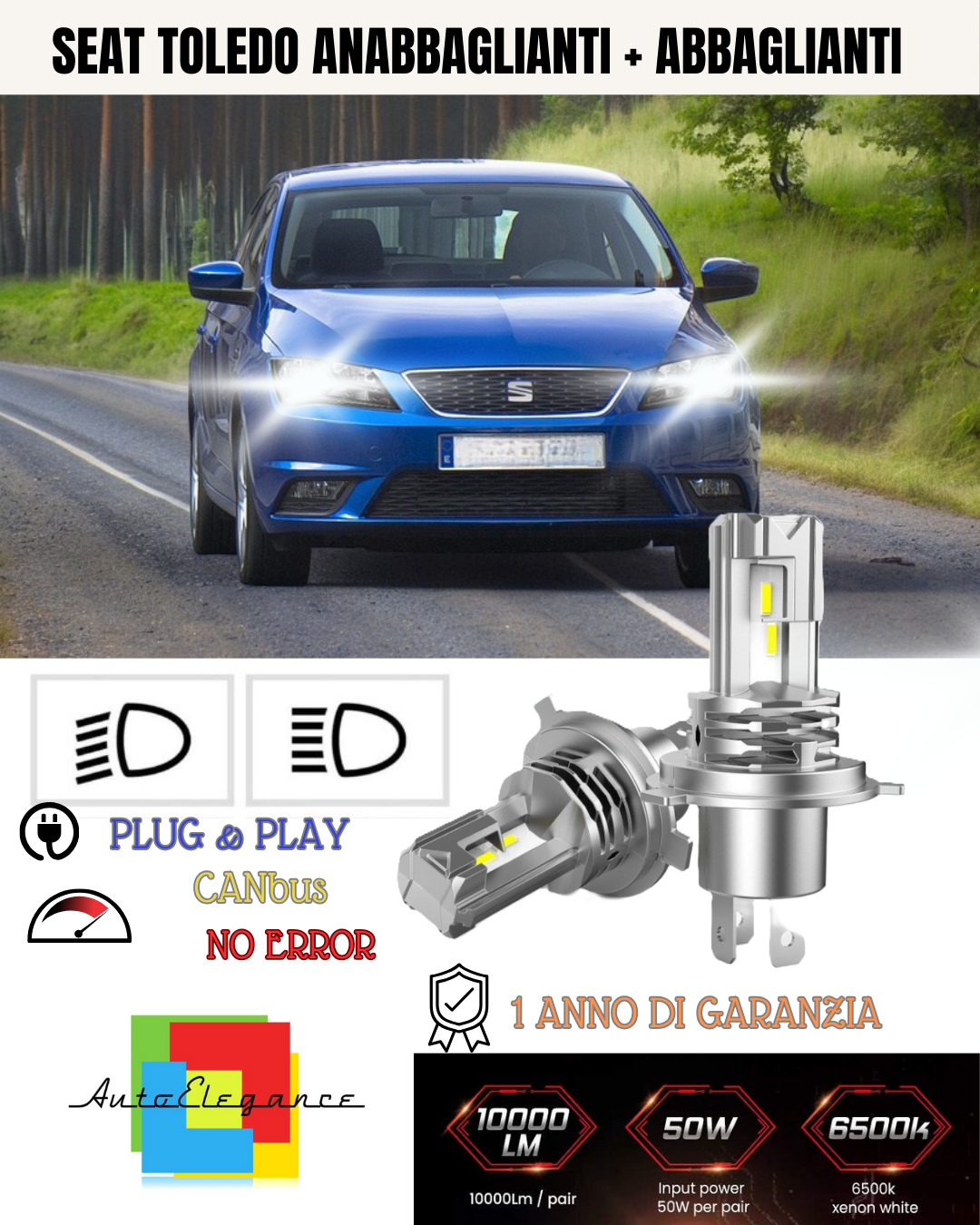 KIT LED H7 PER SEAT TOLEDO 6000K BIANCO 6000 LUMEN CANBUS ANABBAGLIANTI