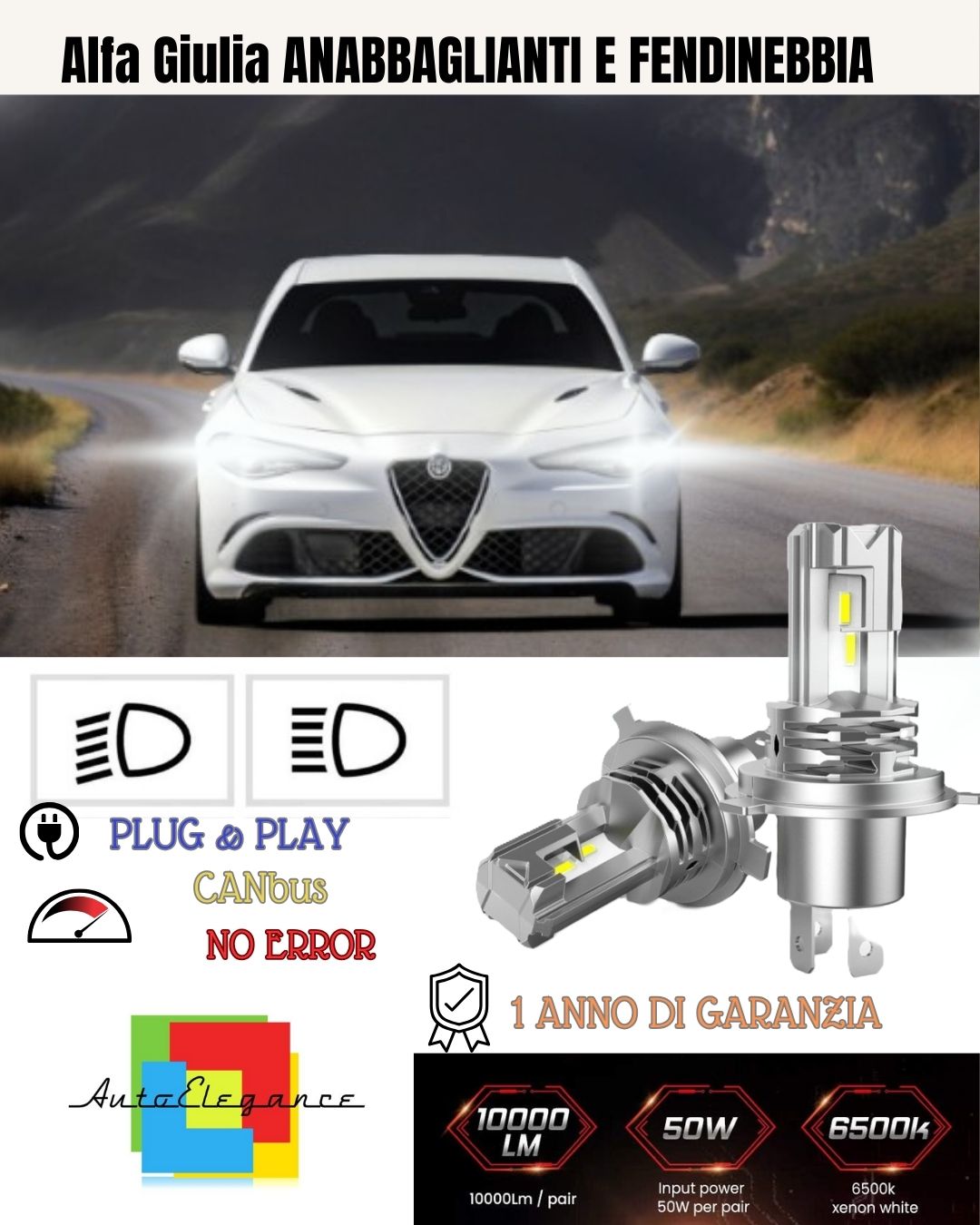 FULL LED HEADLIGHT KIT H7 AND H11 FOR ALFA GIULIA LOW BEAM AND FOG LIGHTS 6000K 