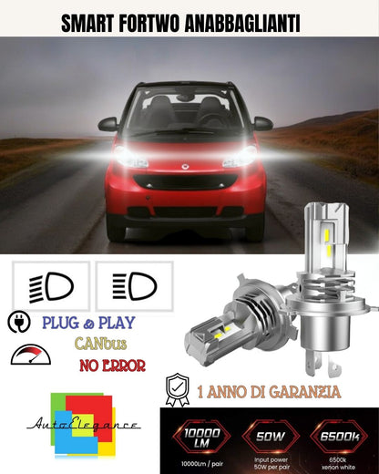 H7 LED KIT FOR SMART FORTWO 450 6000K WHITE 6000 LUMEN CANBUS LOW BEAM 