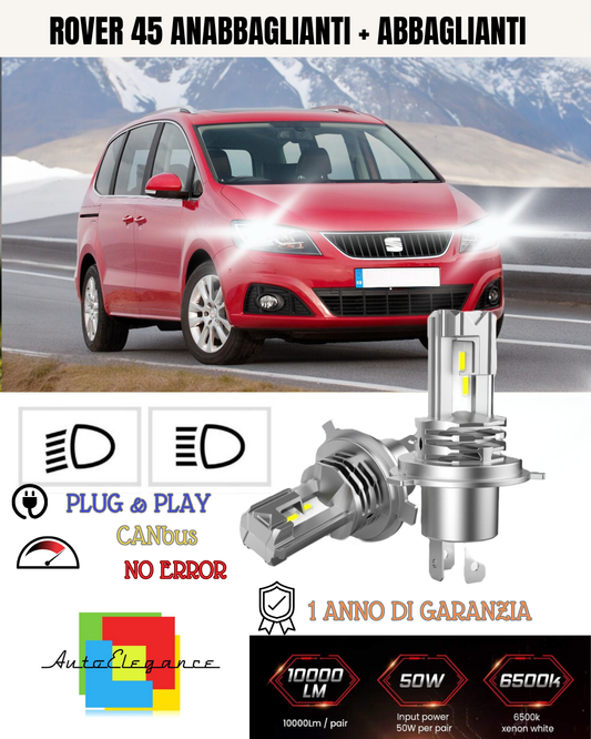 KIT LED H7 PER SEAT ALHAMBRA 7N MK2 6000K BIANCO 6000 LUMEN CANBUS ANABBAGLIANTI