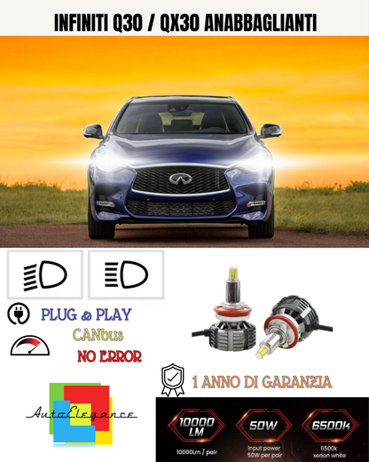 💕 KIT LED H9 ANABBAGLIANTE+ABBAGLIANTI INFINITI Q30 / QX30 6000K LUMEN 💕