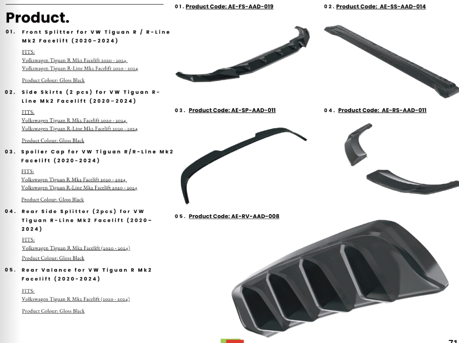 💫Body Kit Completo per VW Tiguan R / R-Line Mk2 Facelift (2020–2024) – Nero 💫