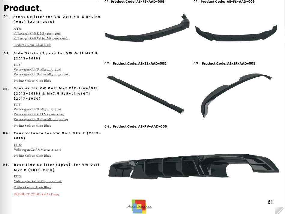 💫Body Kit Completo per VW Golf Mk7 R / R-Line / GTI (2013–2020) – Nero Lucido💫