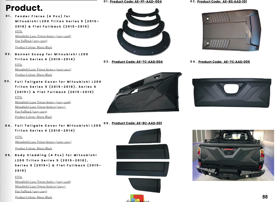 Bodykit per Mitsubishi L200 Triton Series 4/5/6 (2010–2024) & Fiat Fullback (2015–2019)