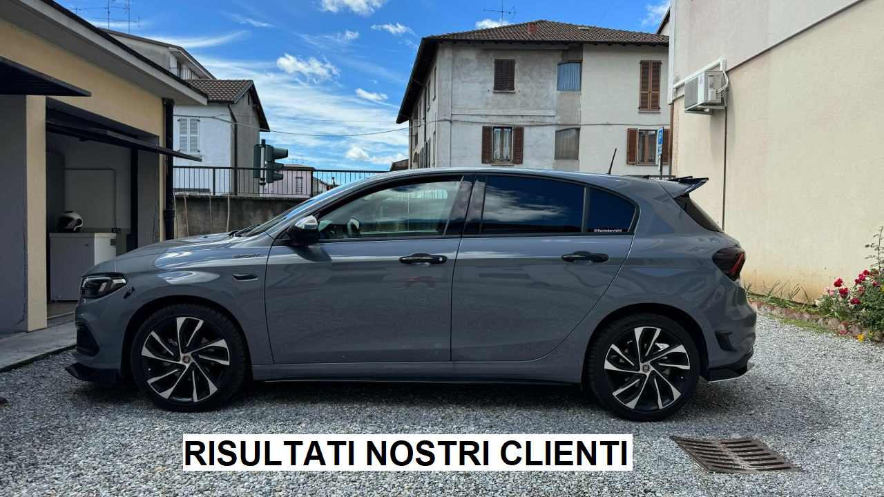 FIAT TIPO 2015-2020 SOTTOMINIGONNE LATERALI SOTTO PORTA SPORTIVE ABS SPLITTER