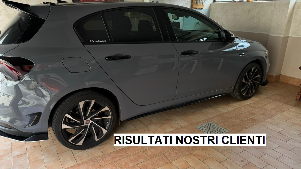 FIAT TIPO 2015-2020 SOTTOMINIGONNE LATERALI SOTTO PORTA SPORTIVE ABS SPLITTER