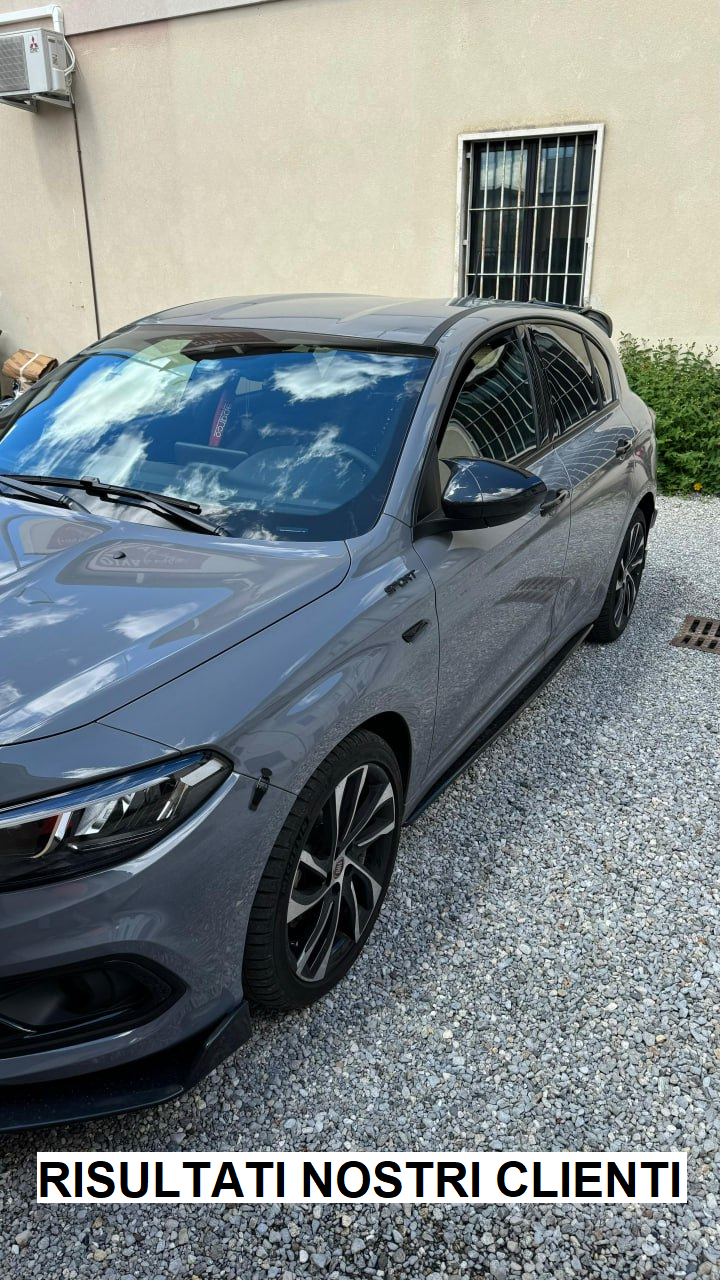 FIAT TIPO 2015-2020 SOTTOMINIGONNE LATERALI SOTTO PORTA SPORTIVE ABS SPLITTER