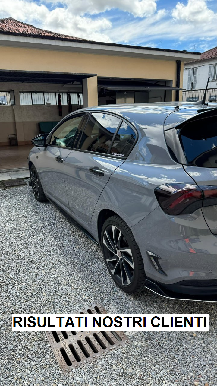 FIAT TIPO 2015-2020 SOTTOMINIGONNE LATERALI SOTTO PORTA SPORTIVE ABS SPLITTER