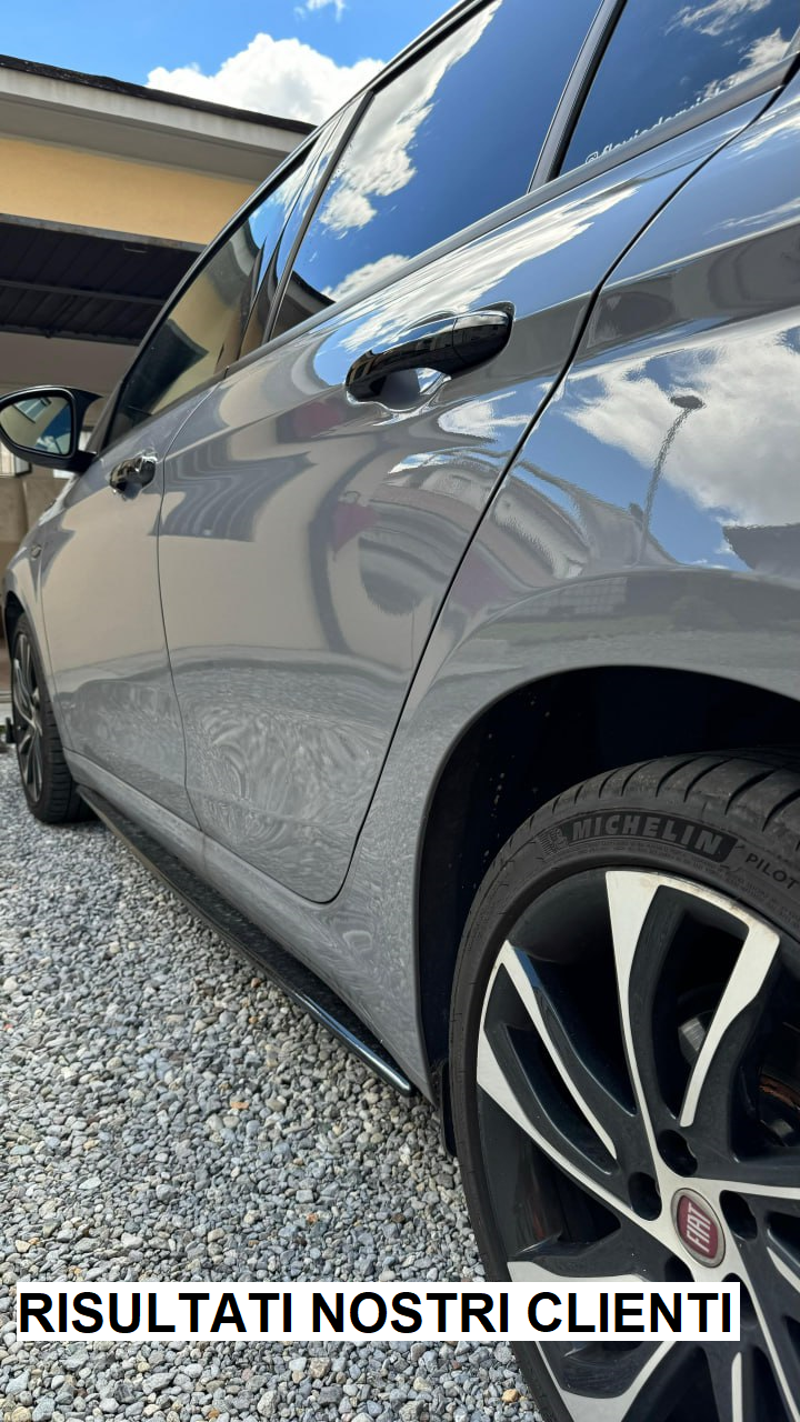 FIAT TIPO 2015-2020 SOTTOMINIGONNE LATERALI SOTTO PORTA SPORTIVE ABS SPLITTER