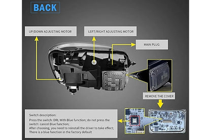 ART.2502 FARI ANTERIORI Classe S W222 (2013-2017) Facelift Look FULL LED