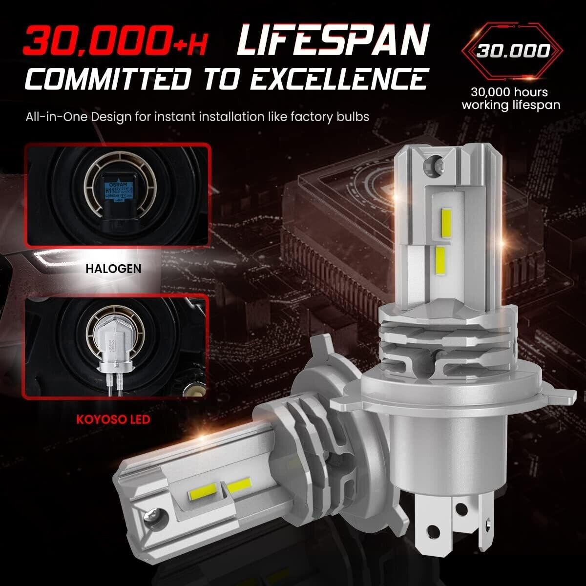 Kit Luci LED H4 Per JEEP WRANGLER TJ d' Epoca ANABBAGLANTI + ABBAGLIANTI CANBUS