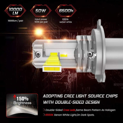 Kit Luci LED H4 Per FIAT 600 d' Epoca ANABBAGLANTI + ABBAGLIANTI CANBUS