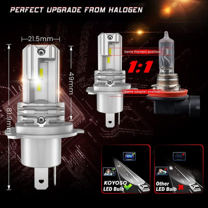 Kit Luci LED H4 Per FIAT PUNTO 176 98-02 ANABBAGLANTI + ABBAGLIANTI CANBUS