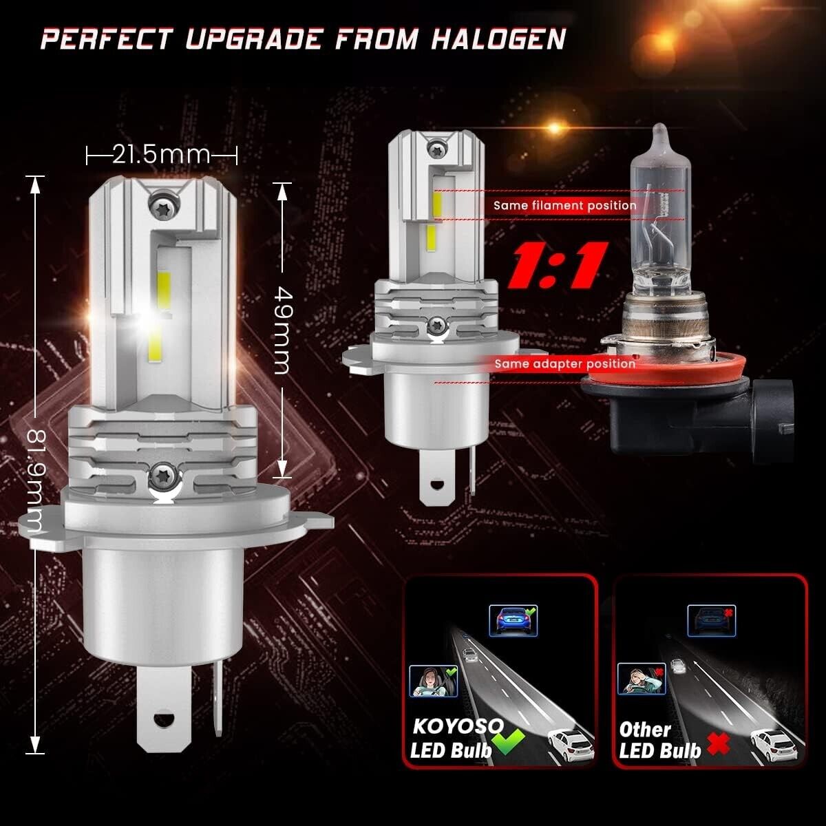 Kit Luci LED H4 Per FIAT 500 d' Epoca 36-75 ANABBAGLANTI + ABBAGLIANTI CANBUS