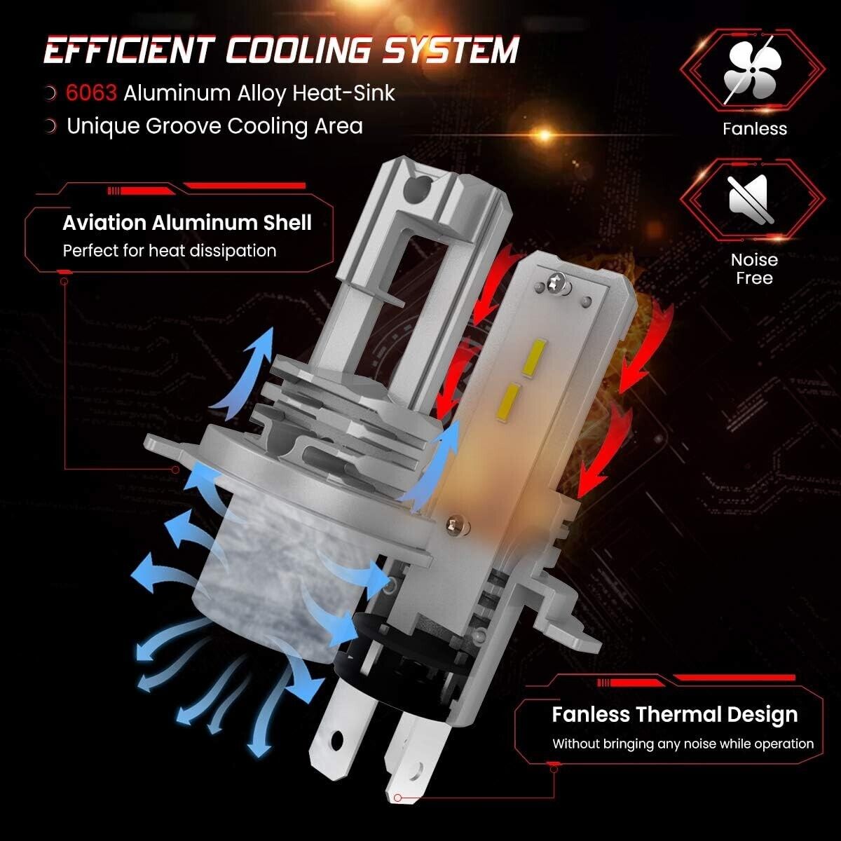 Kit Luci LED H4 Per JEEP WRANGLER TJ d' Epoca ANABBAGLANTI + ABBAGLIANTI CANBUS