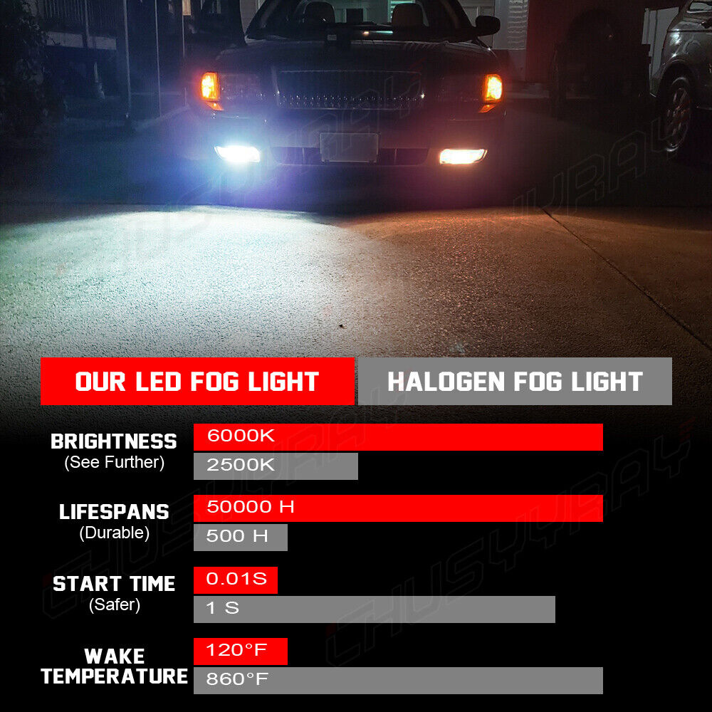 For Chevy Malibu 2006-2012 6000K Combo LED Headlights + Fog Light Bulbs Kit 6PC 