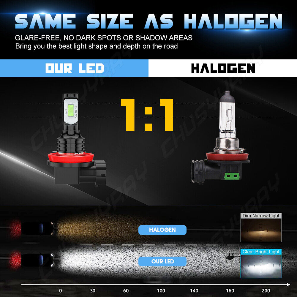 For Jeep Grand Cherokee 2019 2020 2021 LED Combo Headlights High/Low Beam 