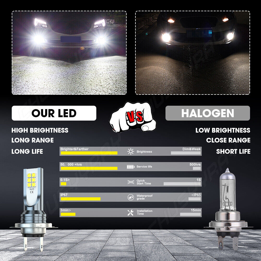 kit lampadine led adatto per Mercedes-Benz R350