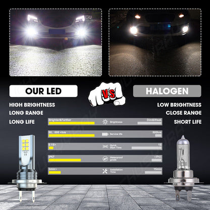 kit lampadine led adatto per Mercedes-Benz R350