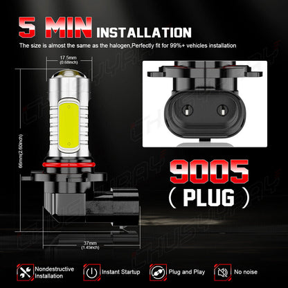 Per Ford F150 2015-2020 Kit Fari Anteriori A LED Abbaglianti/Anabbaglianti