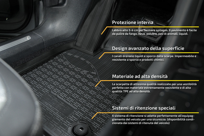 TAPPETI , TAPPETINI AUTO IN GOMMA ADATTI PER FIAT TIPO Limousine dal 2015