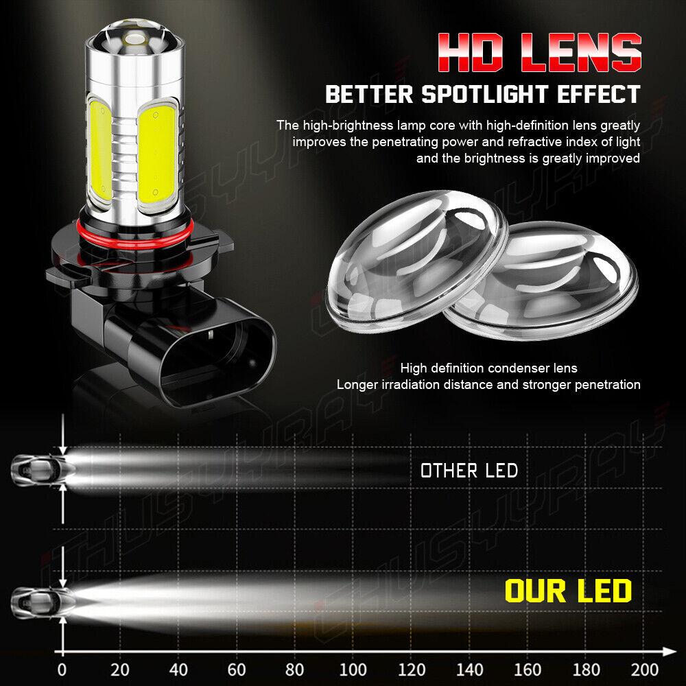 For Chevy Silverado 1500 2500 HD 2003-2005 2006 Bright LED Headlights + Bulbs