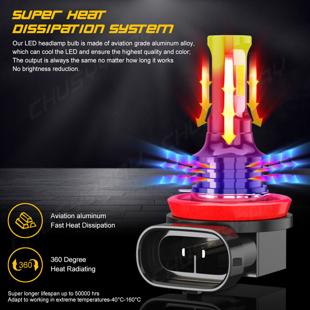 For Chevy Spark 2013-2015 6000K 4pc LED High/Low Fog Lights Bulbs with 