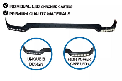 ⭐Estensione DRL LED spoiler paraurti anteriore per Mercedes G W463 89-17⭐
